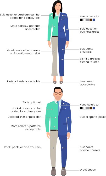 Dress Code Infographic Stock Illustration - Download Image Now - Dress Code,  Dress, Coding - iStock